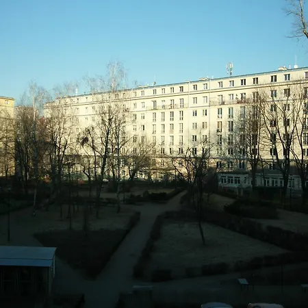 Globetrotter Varsovia
